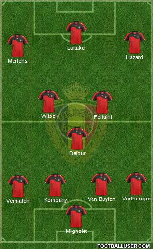 Belgium Formation 2012