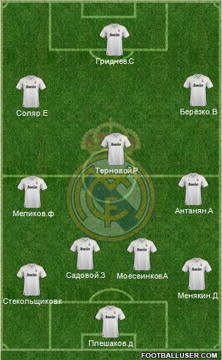 Real Madrid C.F. Formation 2012