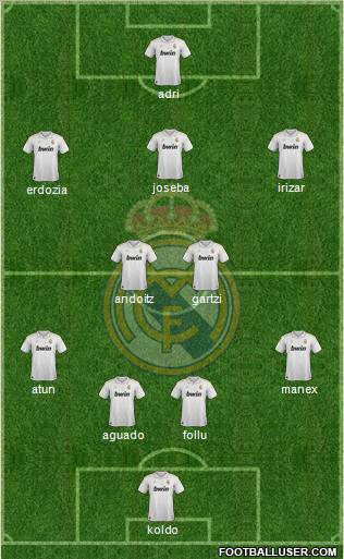 Real Madrid C.F. Formation 2012