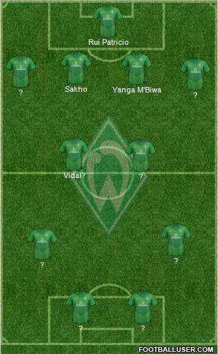 Werder Bremen Formation 2012