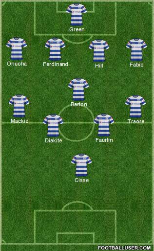 Queens Park Rangers Formation 2012