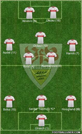 VfB Stuttgart Formation 2012