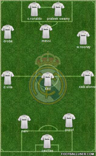 Real Madrid C.F. Formation 2012