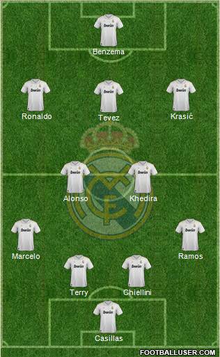 Real Madrid C.F. Formation 2012