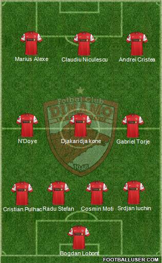 FC Dinamo 1948 Bucharest Formation 2012