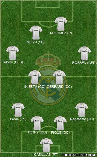 Real Madrid C.F. Formation 2012