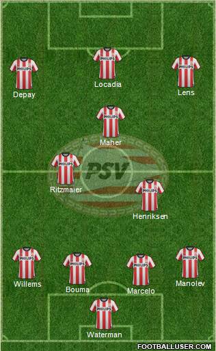 PSV Formation 2012