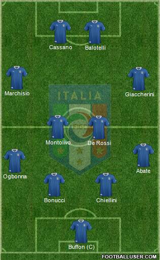 Italy Formation 2012