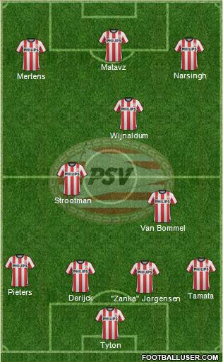 PSV Formation 2012