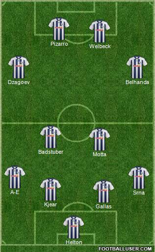 West Bromwich Albion Formation 2012