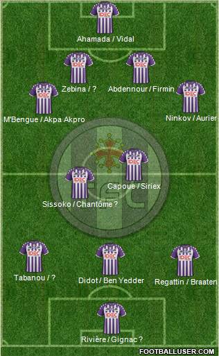 Toulouse Football Club Formation 2012