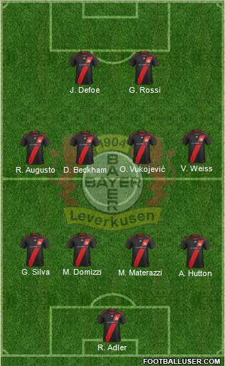 Bayer 04 Leverkusen Formation 2012