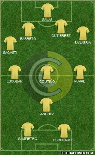 Comunicaciones Formation 2012