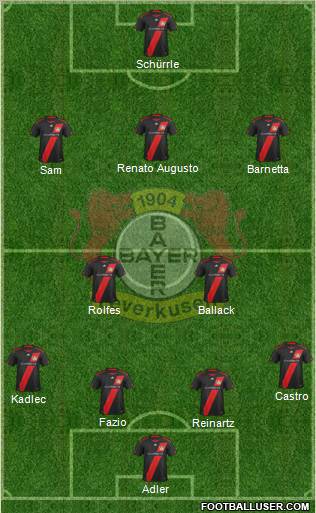 Bayer 04 Leverkusen Formation 2012