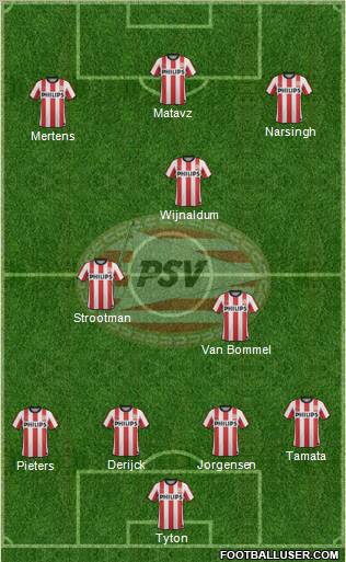 PSV Formation 2012