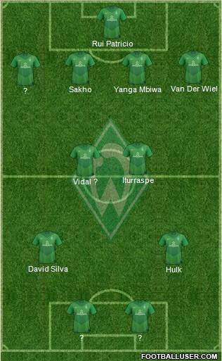 Werder Bremen Formation 2012