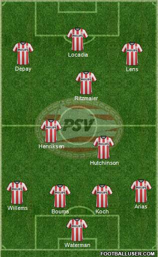 PSV Formation 2012