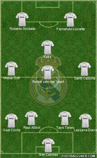 Real Madrid C.F. Formation 2012