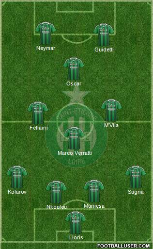 A.S. Saint-Etienne Formation 2012