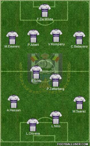 RSC Anderlecht Formation 2012