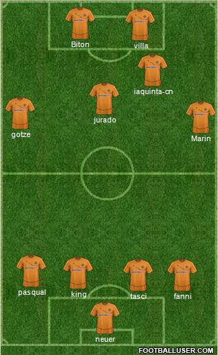 Wolverhampton Wanderers Formation 2012