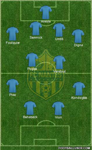 FC Nantes Formation 2012