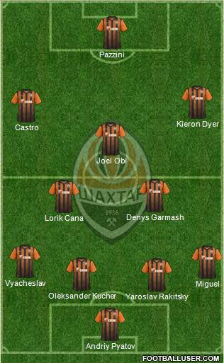 Shakhtar Donetsk Formation 2012