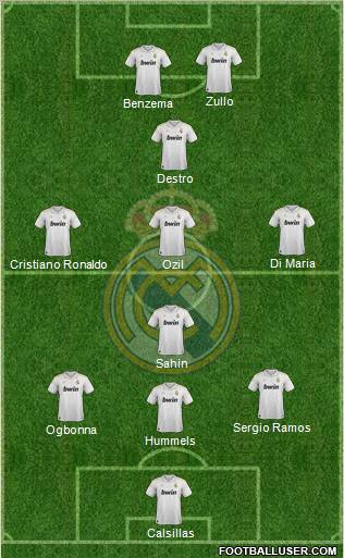 Real Madrid C.F. Formation 2012