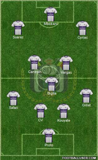 RSC Anderlecht Formation 2012