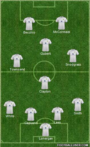 Leeds United Formation 2012