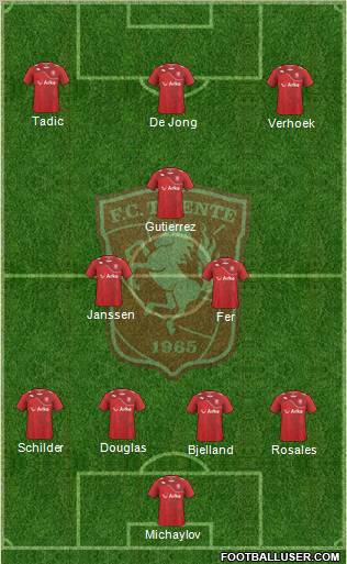 FC Twente Formation 2012