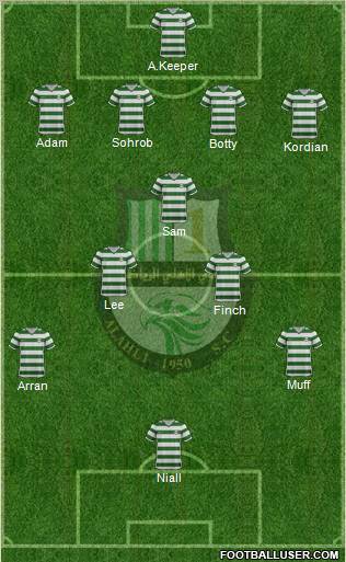 Al-Ahli Sports Club (QAT) Formation 2012