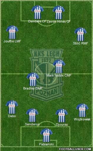 Lech Poznan Formation 2012