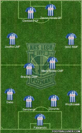 Lech Poznan Formation 2012