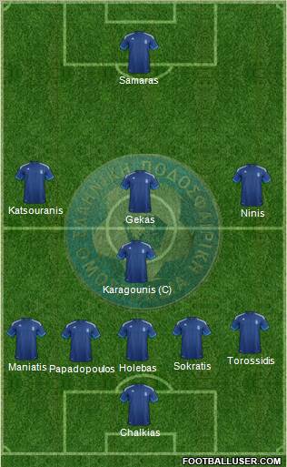 Greece Formation 2012