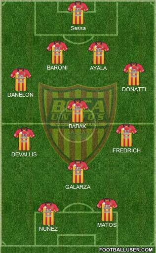 Boca Unidos Formation 2012