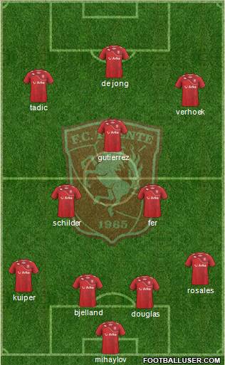 FC Twente Formation 2012