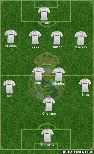 Real Madrid C.F. Formation 2012