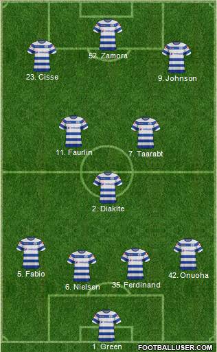 Queens Park Rangers Formation 2012