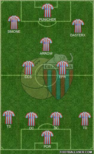 Catania Formation 2012