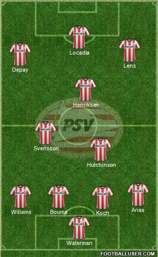 PSV Formation 2012