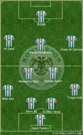 Konyaspor Formation 2012