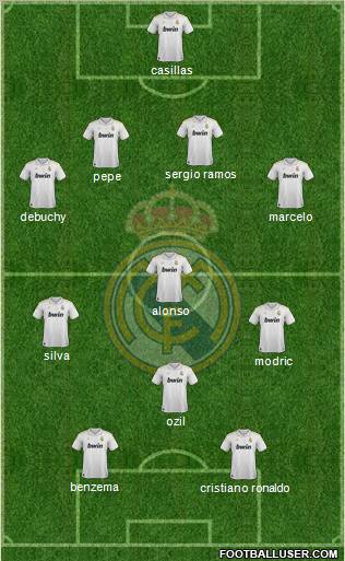 Real Madrid C.F. Formation 2012