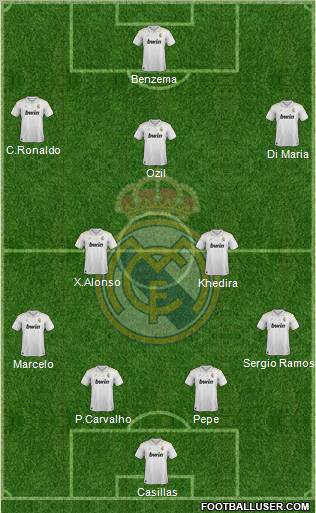 Real Madrid C.F. Formation 2012