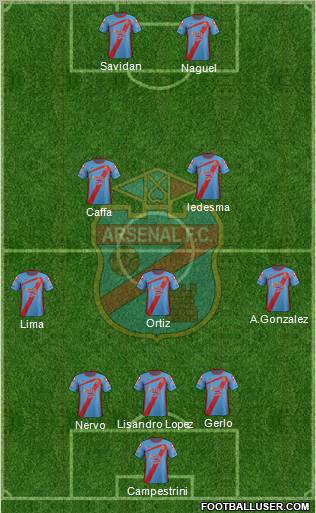 Arsenal de Sarandí Formation 2012