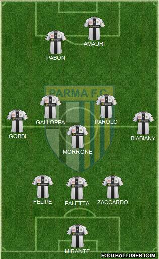 Parma Formation 2012