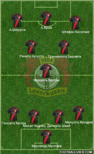 Bayer 04 Leverkusen Formation 2012