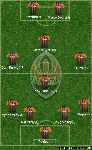 Shakhtar Donetsk Formation 2012