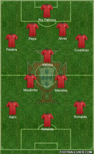 Portugal Formation 2012