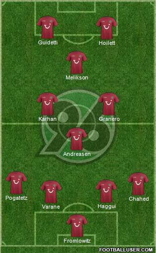 Hannover 96 Formation 2012